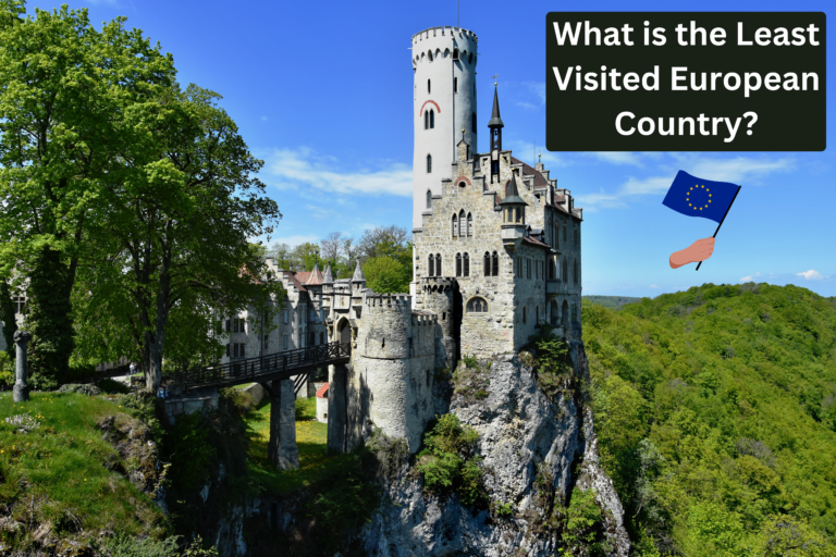 What is the Least Visited European Country?
