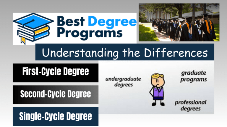 Difference Between First-Cycle, Second-Cycle, and Single-Cycle Degree Programs?